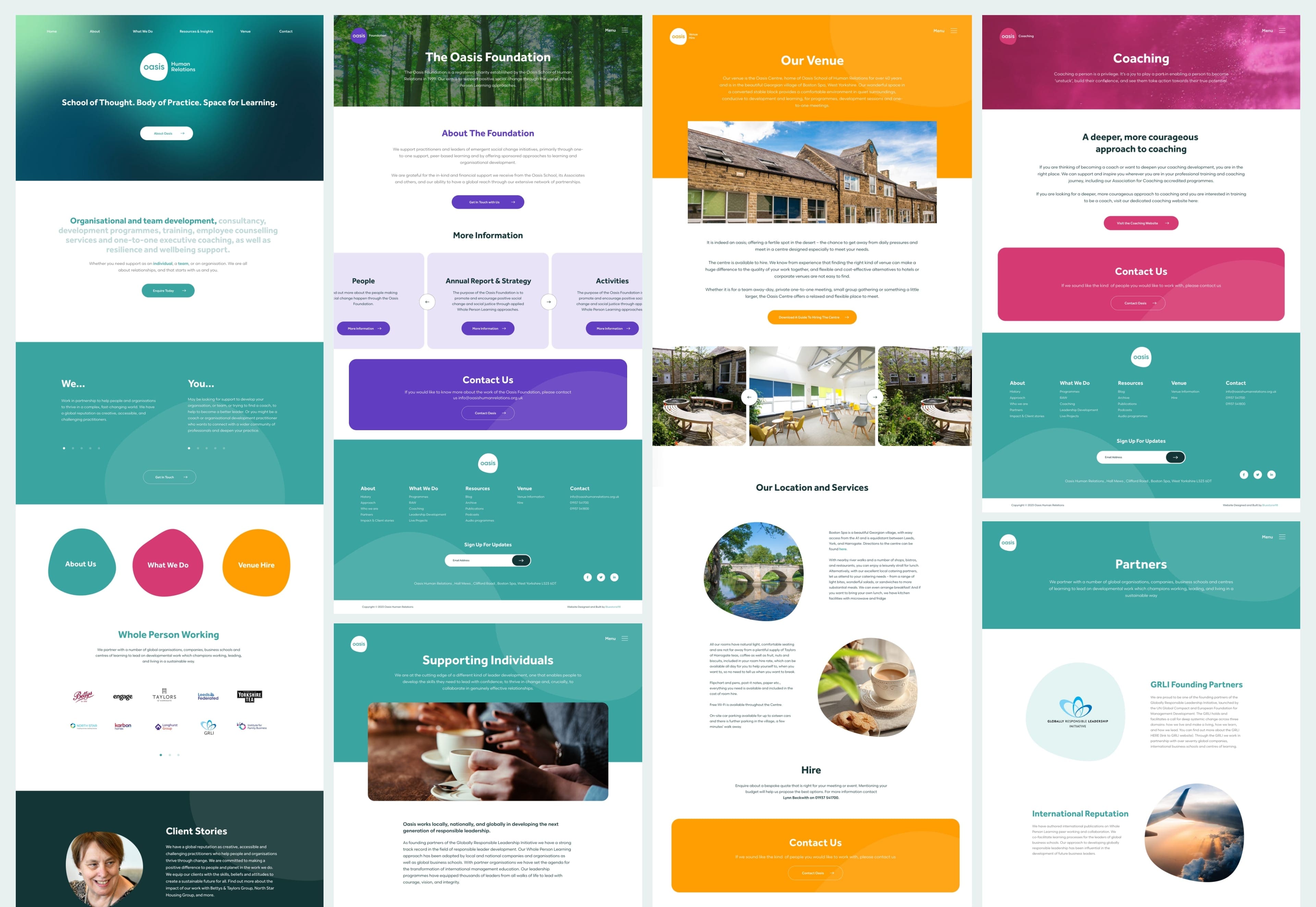 Sitemap Examples of the Oasis Human Relations Website